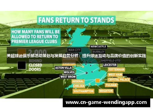 英超球迷俱乐部活动策划与发展趋势分析:提升球迷互动与品牌价值的创新实践 英超球迷俱乐部活动策划与发展趋势分析:提升球迷互动与品牌价值的创新实践