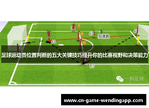 足球运动员位置判断的五大关键技巧提升你的比赛视野和决策能力 足球运动员位置判断的五大关键技巧提升你的比赛视野和决策能力