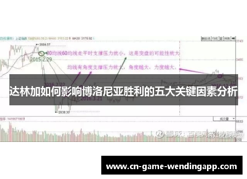 达林加如何影响博洛尼亚胜利的五大关键因素分析