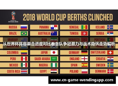 从世界杯阵容磨合进度对比看各队争冠潜力与战术隐忧走势解析 从世界杯阵容磨合进度对比看各队争冠潜力与战术隐忧走势解析