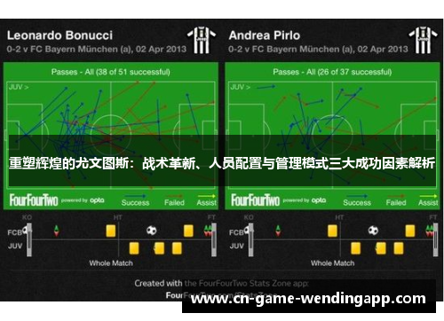 重塑辉煌的尤文图斯：战术革新、人员配置与管理模式三大成功因素解析