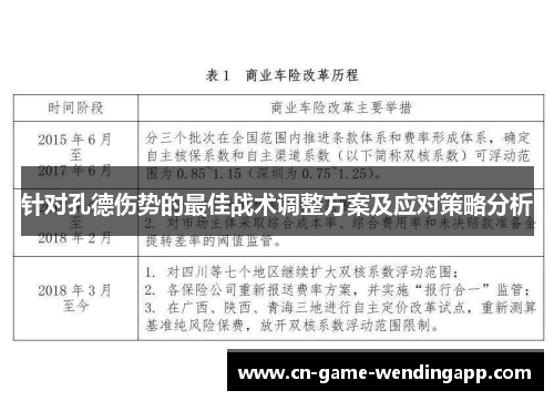 针对孔德伤势的最佳战术调整方案及应对策略分析