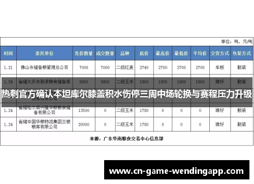 热刺官方确认本坦库尔膝盖积水伤停三周中场轮换与赛程压力升级 热刺官方确认本坦库尔膝盖积水伤停三周中场轮换与赛程压力升级