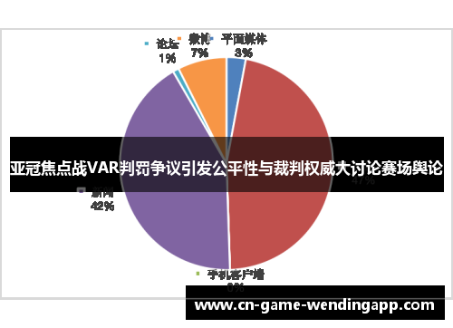 亚冠焦点战VAR判罚争议引发公平性与裁判权威大讨论赛场舆论