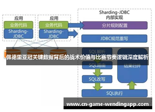 佩德里亚冠关键数据背后的战术价值与比赛节奏逻辑深度解析 佩德里亚冠关键数据背后的战术价值与比赛节奏逻辑深度解析