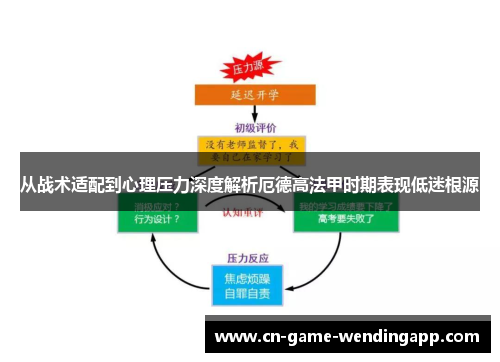 从战术适配到心理压力深度解析厄德高法甲时期表现低迷根源 从战术适配到心理压力深度解析厄德高法甲时期表现低迷根源