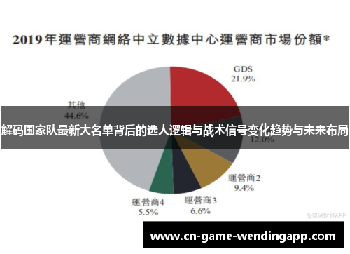 解码国家队最新大名单背后的选人逻辑与战术信号变化趋势与未来布局 解码国家队最新大名单背后的选人逻辑与战术信号变化趋势与未来布局