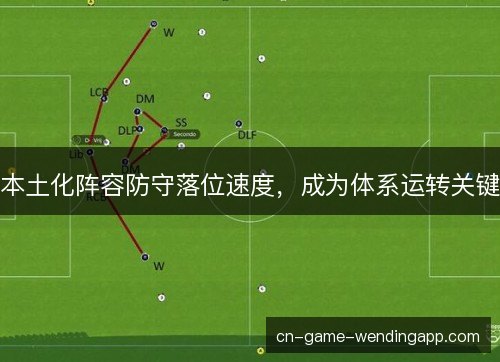 本土化阵容防守落位速度，成为体系运转关键